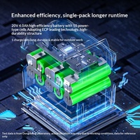 Perceuse sans fil Dongcheng 20V au lithium sans balais, couple élevé, visseuse électrique rechargeable, mandrin rapide 13mm, réversible, 4.0Ah