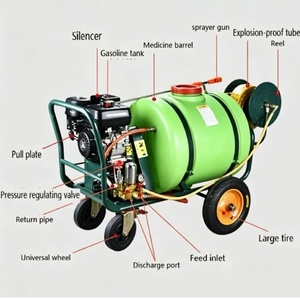 Pulverizador Eléctrico Portátil con Carretilla |   Equipo de Pulverización de Pesticidas para Jardín y Árboles Frutales - Product Image 2