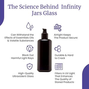 Flacon pompe en verre 200 ml rechargeable <span class=keywords><strong>pour</strong></span> cosmétiques, lotions maison, soins de la peau, shampoing, huiles essentielles - Product Image 5