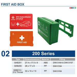 GKWシリーズ多層ピルボックス家庭用医薬品オーガナイザーボックス家庭用大容量医療応急処置ボックス - Product Image 6