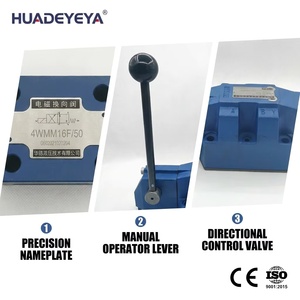 Control direccional hidráulico serie 4WMM operado de forma direccional - Product Image 4