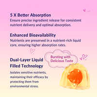 Gummies Myo-Inositol & D-Chiro Inositol avec Oméga 3, MTHF Folate, Vitamine Magnésium & Zinc pour la Santé Ovarienne et l'Équilibre Hormonal