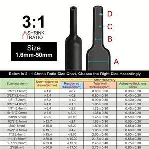 ท่อหดความร้อนชนิดโพลีโอเลฟิน Chanzon แบบมีกาวในตัว อัตราส่วนการหดตัว 3:1 ขนาด 0.6-125 มม. ผลิตจาก PE แบบสองชั้น กันน้ำ พร้อมกาว - Product Image 4