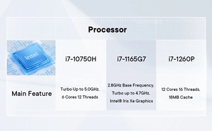 Top Core <span class=keywords><strong>I7</strong></span> 11th Gen Laptop 15,6 "<span class=keywords><strong>CPU</strong></span> 512 RAM 16GB 32GB ROM GB SSD Computadora Personal Gaming Estudiantes Computadoras portátiles de negocios - Product Image 4