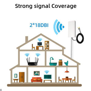 1710-2700Mhz Antena de comunicación amplificador de señal enrutador MIMO 36dbi mimo Panel Antena 2G 3G 4G LTE antena - Product Image 6