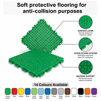 Revêtement de sol modulaire en PP pour patinoires commerciales, dalles emboîtables pour clubs, centres d'entraînement et installations de loisirs