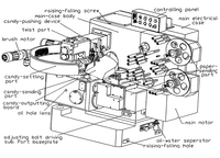 Machine d'emballage de bonbons entièrement automatique à double torsion pour petites entreprises, haute efficacité, économie d'énergie, en acier inoxydable 304, pour l'alimentation