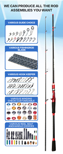 ที่นั่งคันเบ็ดตกปลา <span class=keywords><strong>yss</strong></span> สำหรับสร้างหรือซ่อมแซมน้ำหนักเบาพิเศษ - Product Image 6