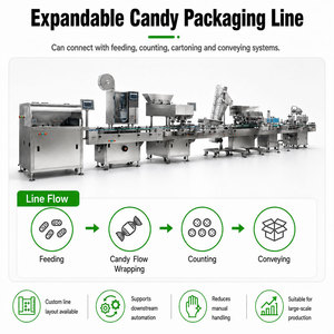 Machine d'emballage automatique à grande vitesse KL-250 pour bonbons, machine de conditionnement de bonbons, machine d'emballage de bonbons - Product Image 6