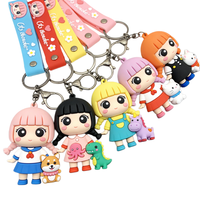Fabricant de porte-clés en PVC personnalisés avec logo 3D, échantillon gratuit, porte-clés en silicone souple 2D et 3D, porte-clés en PVC personnalisés à bas prix