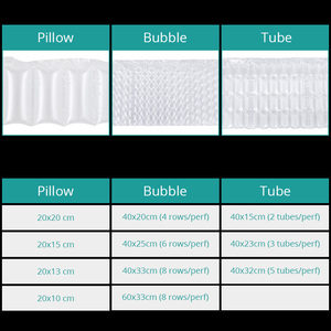 प्रीमियम सुरक्षात्मक रोल निर्माता Inflatable भरने Biodegradable पैकेजिंग फिल्म बैग तकिया स्तंभ तकिया हवा बुलबुला - Product Image 4