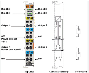 Terminal de Salida Analógica EtherCAT BECKHOFF EL4014 de 4 Canales 0-20mA de 12 Bits, Módulo de Automatización Industrial - Product Image 3