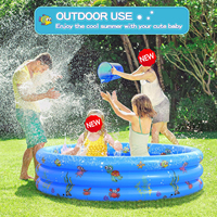 Runder Aufblasbarer Garten-Schwimmpool für Babys, Tragbarer Kinder-Planschpool für Drinnen & Draußen, Kleinkind-Wasserspielcenter