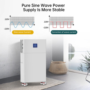 All in One 15Kwh Solar <b>Energy</b> <b>Storage</b> <b>System</b> 51.2V 300Ah Lithium Battery Pack for Home - Product Image 4
