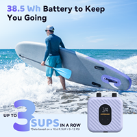 Pompe à air électrique rechargeable AIRBANK à double étage haute pression pour paddle board et SUP, 20 PSI, gonflage facile et légère