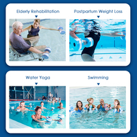 ZHOYA SPORT Haltères aquatiques en mousse flottants pour piscine, idéaux pour l'exercice et l'aérobic aquatique – Offre spéciale