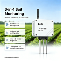 Capteur d'humidité et de température du sol LoRaWAN avec sonde SUS304, autonomie de 3 ans pour l'irrigation agricole intelligente