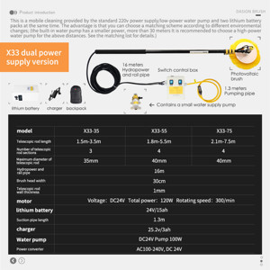 Single Head Electric Solar Cleaning Machine Automatic Solar Panel Water Cleaning <b>Brush</b> - Product Image 5