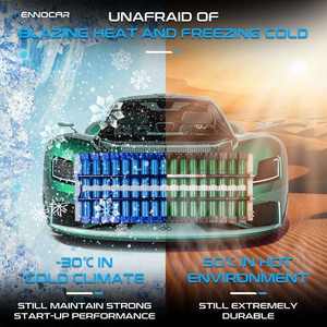 Pack de batteries de remplacement pour voiture <span class=keywords><strong>hybride</strong></span> Honda pour Toyota Prius 7.2V 6Ah NiMH - Product Image 3