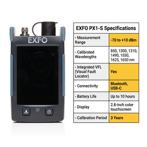 Medidor de Potencia Portátil EXFO PX1-S +10~-70dBm 830~1625nm con Detección de Tono para Pruebas de Red de Fibra Óptica FTTx - Product Image 1