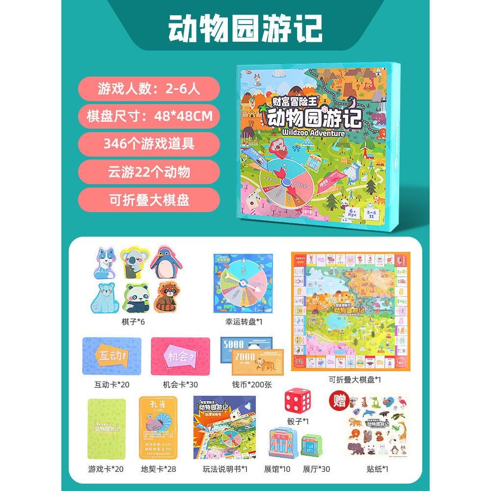 มิสเตอร์ ทอย: การผจญภัยแห่งโชคลาภ - บันทึกการเดินทางสู่สวนสัตว์