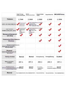 Kính mát hai tròng ai kính mắt kính Khung ống kính quang học freeform tùy chỉnh tiến bộ photochromic bán photoresistor - Product Image 5