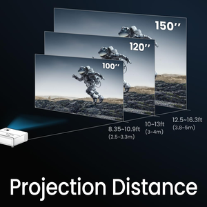 HT2060 Full HD 1080P LED Home Theater <b>Projector</b> HDR Full <b>3D</b> - Product Image 4