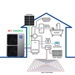 Bomba de Calor Solar de 30KW 40KW con Certificación CE, Bomba de Calor de Agua con Fuente de Aire R32 R290 - Product Image 1
