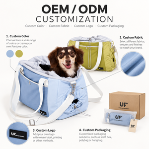 Bolsa de Transporte para Mascotas, Personalizada, Suave, para Perros Pequeños y Medianos, Cachorros y Gatos, con Colchoneta para Dormir, Suministros para Viajes, OEM y ODM - Product Image 5
