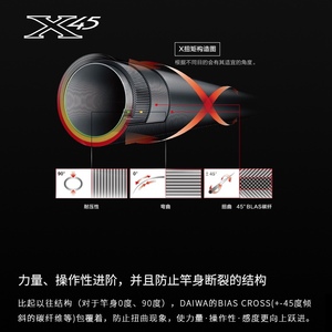 DAIWA-cañas de pescar <span class=keywords><strong>BLACKLABEL</strong></span> SG, 2, 4, 5 secciones, Fuji Sic K, Freams, guías, Sensor de aire, varillas de señuelo de alta calidad - Product Image 4