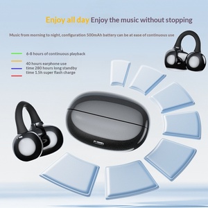 Nuevos Auriculares OWS con Clip, Pantalla de Batería, Diseño Abierto, Deportivos, Universales, Inalámbricos, Resistentes al Agua IPX7 - Product Image 1