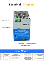 Alimentation à rail DIN NDR 12V/24V 120W 150W NDR-24-120 NDR-24-150 Transformateur pour contrôle PLC, automatisation et équipement industriel