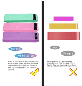 Bandas <span class=keywords><strong>de</strong></span> resistencia para hombres <span class=keywords><strong>y</strong></span> mujeres, bandas para glúteos para hacer ejercicio, juego <span class=keywords><strong>de</strong></span> bandas <span class=keywords><strong>de</strong></span> resistencia - Product Image 3