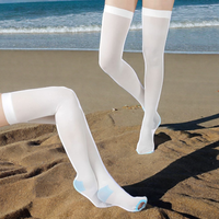 Chaussettes de compression médicales tricotées en usine Close-Toe Knee High Thigh High Anti-Embolism Stockings Printed Autumn Medias