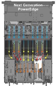 Servidor en Rack de Alto Rendimiento Dell PowerEdge R760xa R760xd 2U R760 - Product Image 3