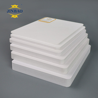 JINBAO Feuilles de plastique haute densité 18mm 15mm 12mm 20mm PVC Celuka Forex Panneau Panneau Feuille de PVC mousse libre