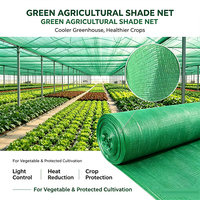 Filet d'ombrage tissé en HDPE vierge 100% résistant aux UV, robuste et durable, pour l'agriculture, les serres, l'horticulture et la floriculture