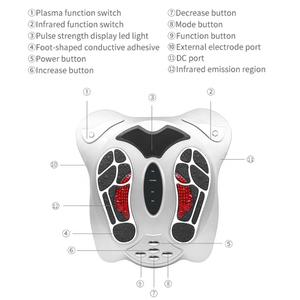 Circulatiolingeriefunctional <span class=keywords><strong>Chi</strong></span> Swing Machine G Machine OEM Masajeador de pies Spa Acupuntura negra Masaje de pies Plástico ABS - Product Image 3