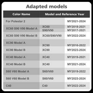 Cámara Oculta para Coche con Doble Lente Delantera/Trasera 4K+1080P de Doble Canal para Volvo XC90/XC60/<span class=keywords><strong>XC40</strong></span>/S90/V90/S60/V60/<span class=keywords><strong>C40</strong></span> Polestar 2 Integrada - Product Image 3