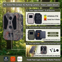 Caméra de chasse Suntekcam à double objectif 4G avec carte SIM intégrée, contrôle par application 4K avec diffusion en direct/stockage cloud en option, 8000 mAh HC-950Pro-Li
