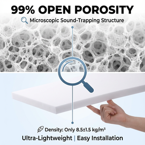 Espuma de Melamina Blanca Adhesiva, <span class=keywords><strong>Aislante</strong></span> del Calor, Espuma Acústica de Melamina, <span class=keywords><strong>Esponja</strong></span> Nano Insonorizante para el Hogar - Product Image 4