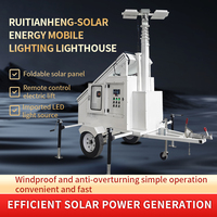 Générateur solaire 12000W, système d'alimentation solaire mobile monté sur remorque avec mât télescopique