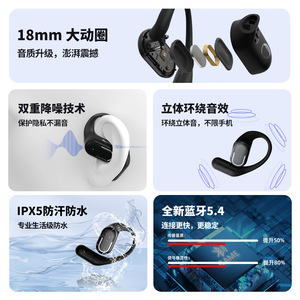 หูฟังไร้สายแบบเปิดหู Bsinfen Ows บลูทูธ 5.4 กันน้ำระดับ IPX5 สำหรับเล่นกีฬา - Product Image 2