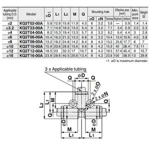 YOUBOLI SMC tipo KQ2T serie a tre vie rapido giunto riduttore di buona qualità prezzo competitivo uguale diametro del cilindro raccordi per tubi - Product Image 3