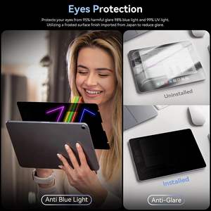 Protector de Pantalla de Privacidad Anti-Espía de <span class=keywords><strong>2</strong></span> Vías para iPad de 10.ª Generación de 10.9 Pulgadas, Película Protectora Suave de PET Personalizada, Suministro de Fábrica OEM ODM - Product Image 3