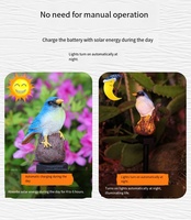Pot Bunga Taman Luar Ruangan Panda Resin Tenaga Surya dengan Lampu Ambient Dekoratif dan Sensor Cahaya LED Berperingkat IP65