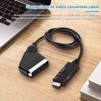 Nuevo Convertidor de HD a SCART, Adaptador de Video HD 1080P, Compatible con NTSC y PAL, Dos Estándares de Salida de TV