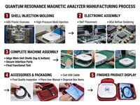 Analyseur corporel de santé par résonance magnétique quantique Wufeng, dernière version, avec clé USB chiffrée Softdog