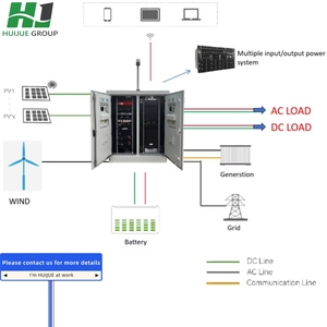 Station de production d'énergie solaire Hj 40 kWh avec stockage d'énergie et tours de télécommunications Hj-z06-10o pour solutions d'alimentation hybride pour micro-réseaux - Product Image 4