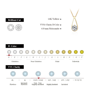 Collana <span class=keywords><strong>Tennis</strong></span> con Moissanite Rotonda da 6,0 mm, Colore D, Purezza VVS1, Gioiello Raffinato per Donne - Product Image 6